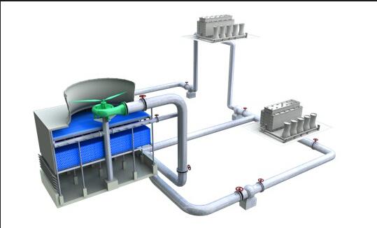 新型水動力節能型冷卻塔